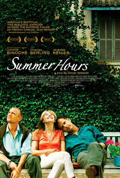 Летнее время