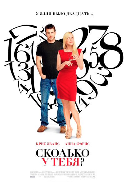 Сколько у тебя?