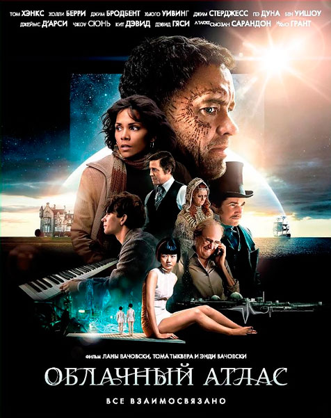 Облачный атлас
