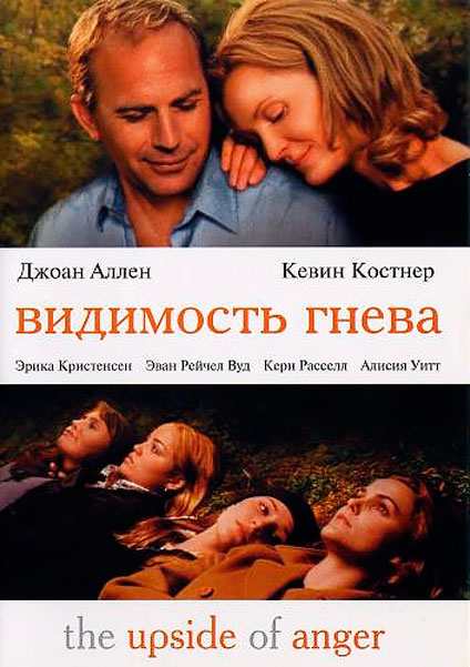 Видимость гнева