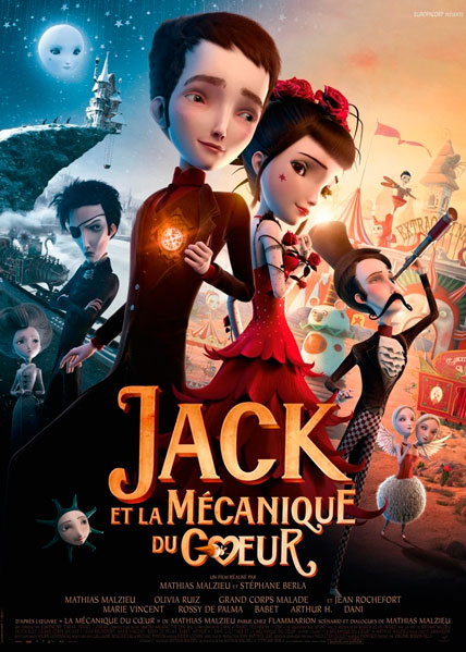 Механика сердца