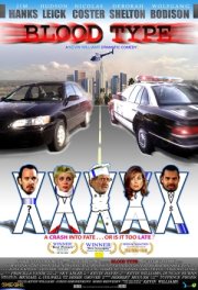 Группа крови