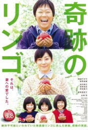 Чудо-яблоки