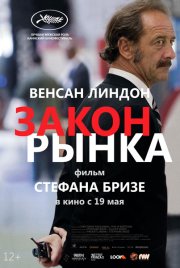 Закон рынка