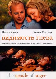 Видимость гнева