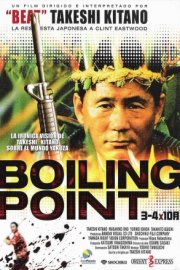 Точка кипения