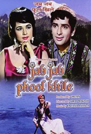 Когда распускаются цветы