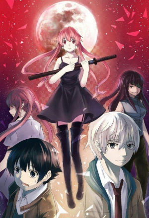 Дневник будущего