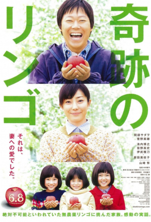 Чудо-яблоки