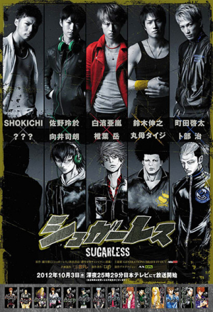 Не сахарные